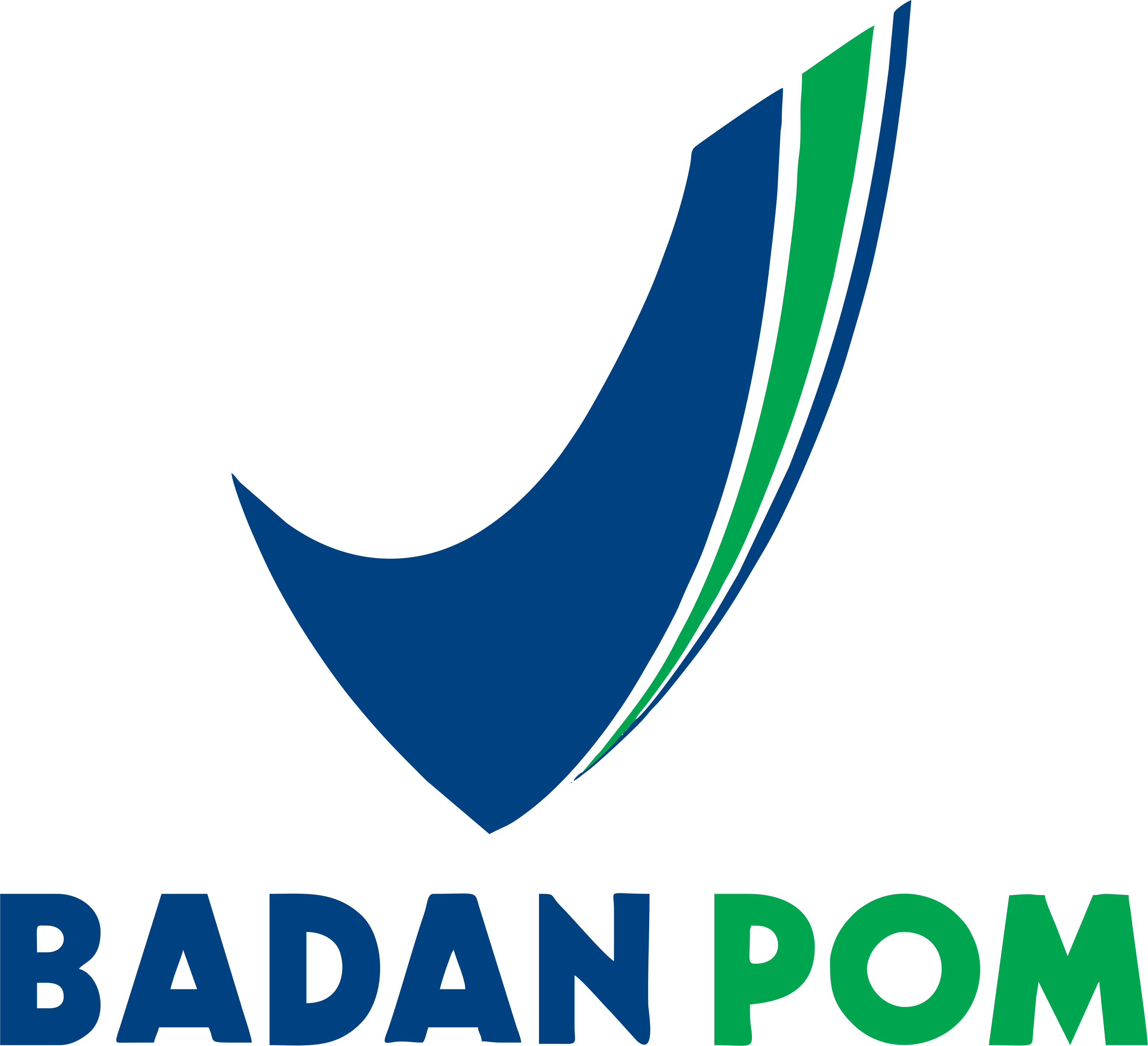 badan bpom