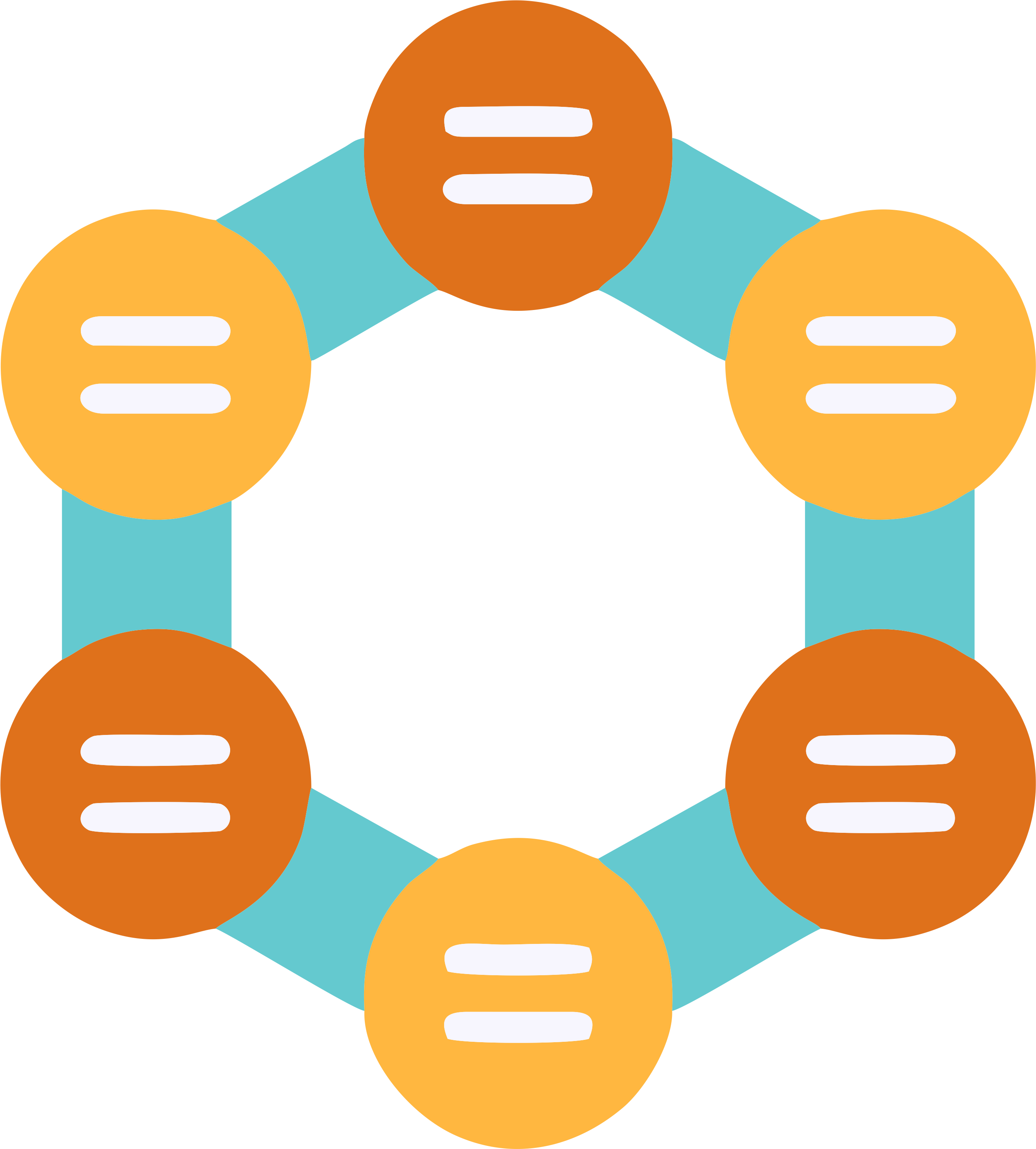 One Customer One Formula